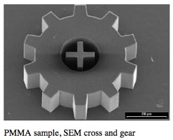 Cross and Gear